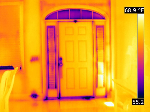 Thermal Imaging Survey